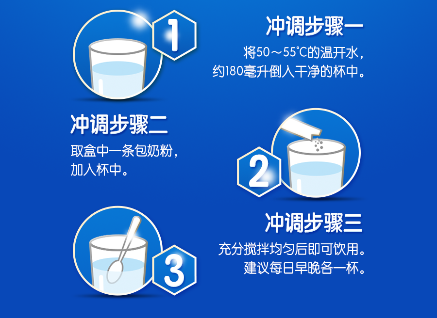 中老年高钙奶粉产品简介_05.png